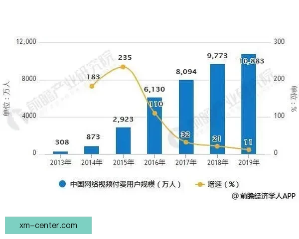 精准预测稳稳赚大局 体育竞猜推荐助你轻松掌控赛事走势