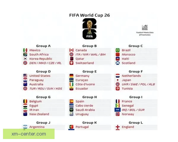 美加墨世界杯竞猜攻略:如何精准预测赛事结果并赢得大奖 美加墨世界杯竞猜攻略:如何精准预测赛事结果并赢得大奖