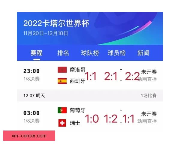 世界杯竞猜平台排名深度解析与热门平台优劣全面对比指南 世界杯竞猜平台排名深度解析与热门平台优劣全面对比指南