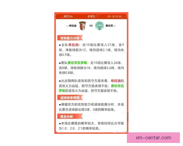 世界杯足球竞猜赔率最新分析与热门赛事胜负趋势预测