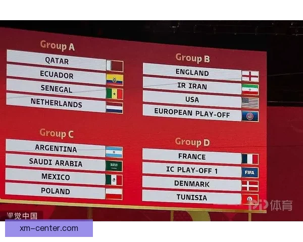 世界杯赛事预测与竞猜赔率分析为您带来最精准投注参考