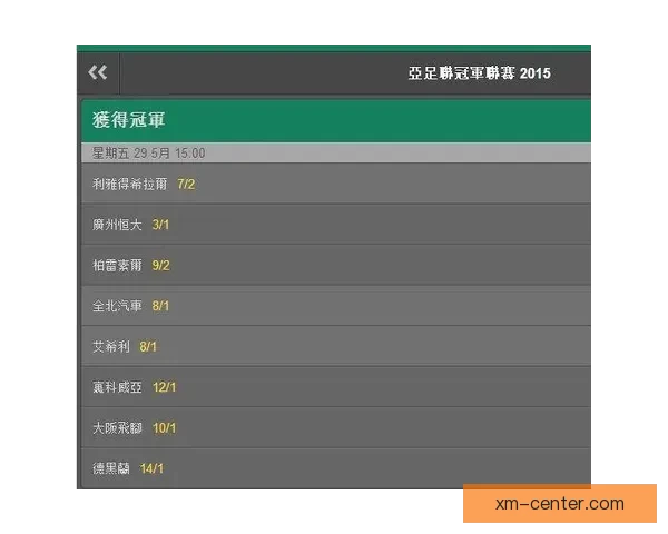 足球竞猜网站最新赔率分析与赛事预测平台推荐指南安全稳定玩法详解