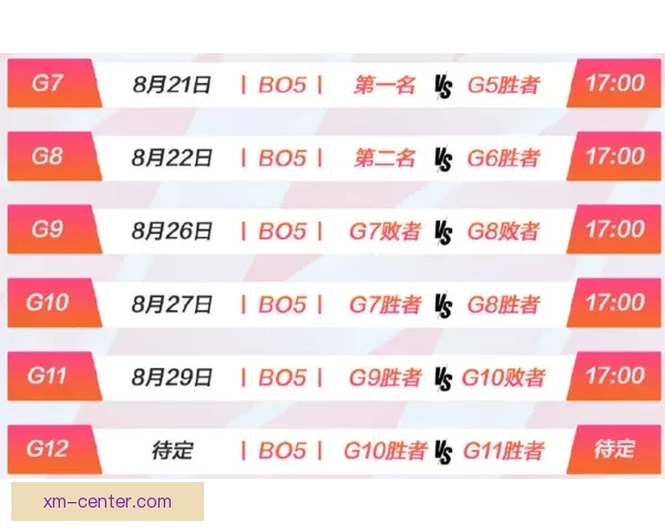 美加墨世界杯最新投注攻略与赛程全解析